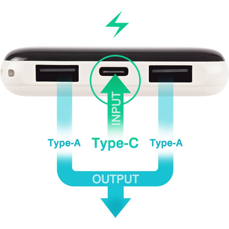 Зовнішній акумулятор (павербанк) Silicon Power GP28 10000mAh White (SP10KMAPBKGP280W)