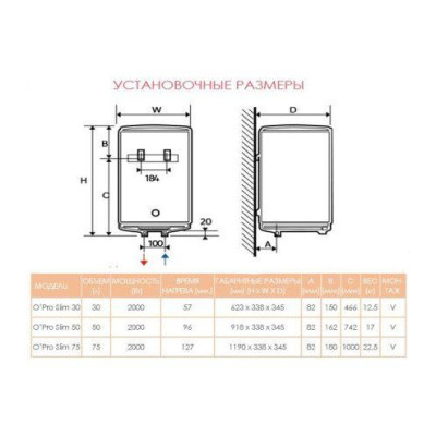 Водонагрівач (бойлер) електричний накопичувальний Atlantic O'PRO Slim PC 30 (831074)