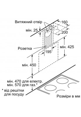 Похила витяжка Bosch DWK065G60R