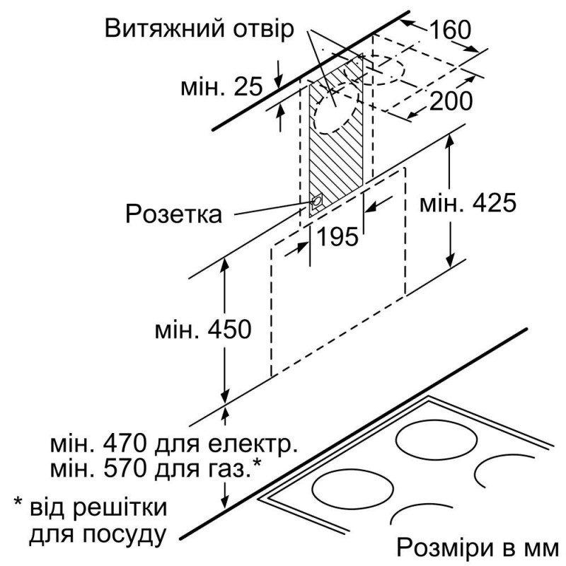 Похила витяжка Bosch DWK065G60R