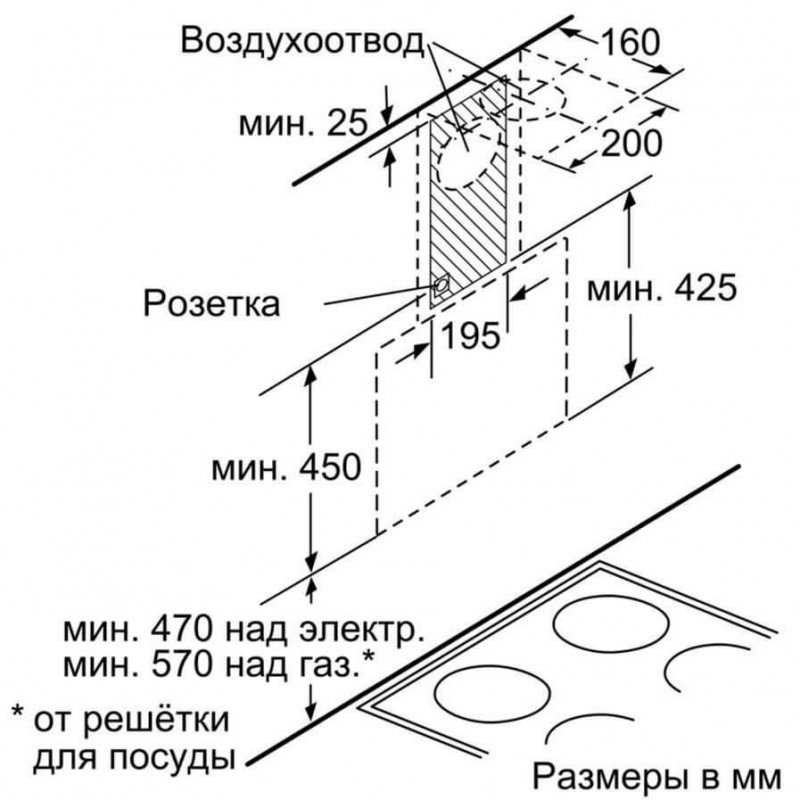 Похила витяжка Bosch DWK65AD30R