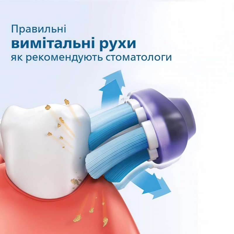 Електрична щітка Philips Sonicare 3100 series HX3675/13