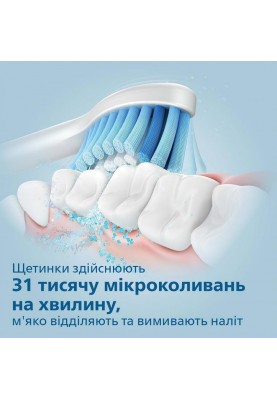 Електрична щітка Philips Sonicare 3100 series HX3675/13