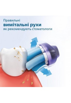 Електрична зубна щітка Philips Sonicare ProtectiveClean 4500 HX6830/35