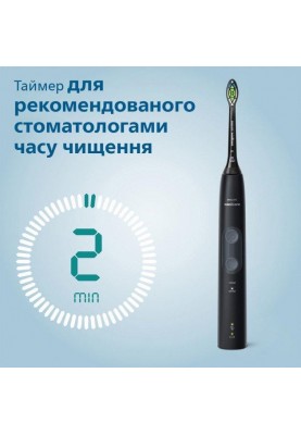 Електрична зубна щітка Philips Sonicare ProtectiveClean 4500 HX6830/35