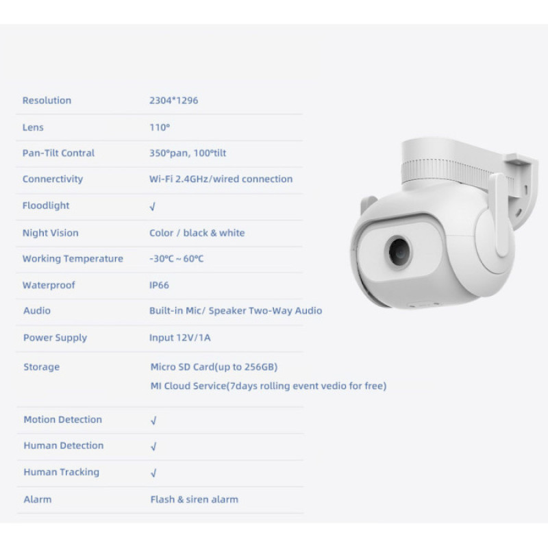 IP-камера відеоспостереження IMILAB EC5 Floodlight Camera 2K (CMSXJ55A)