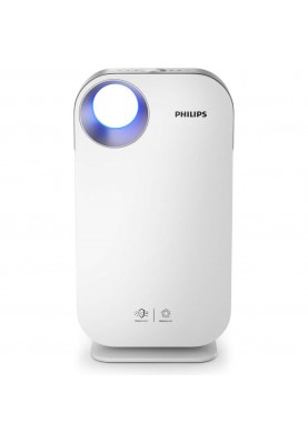 Очисник повітря Philips AC4550/50