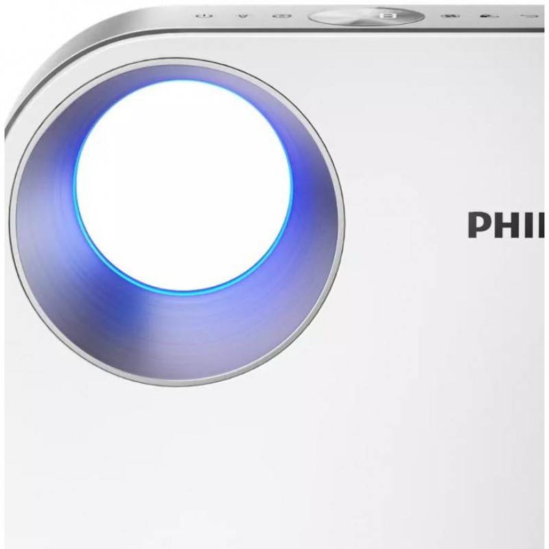 Очисник повітря Philips AC4550/50