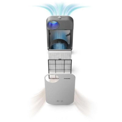 Очисник повітря Philips AC4550/50