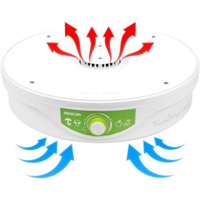 Сушіння Sencor SFD 2105WH