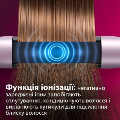 Праска для волосся Philips BHS530/00