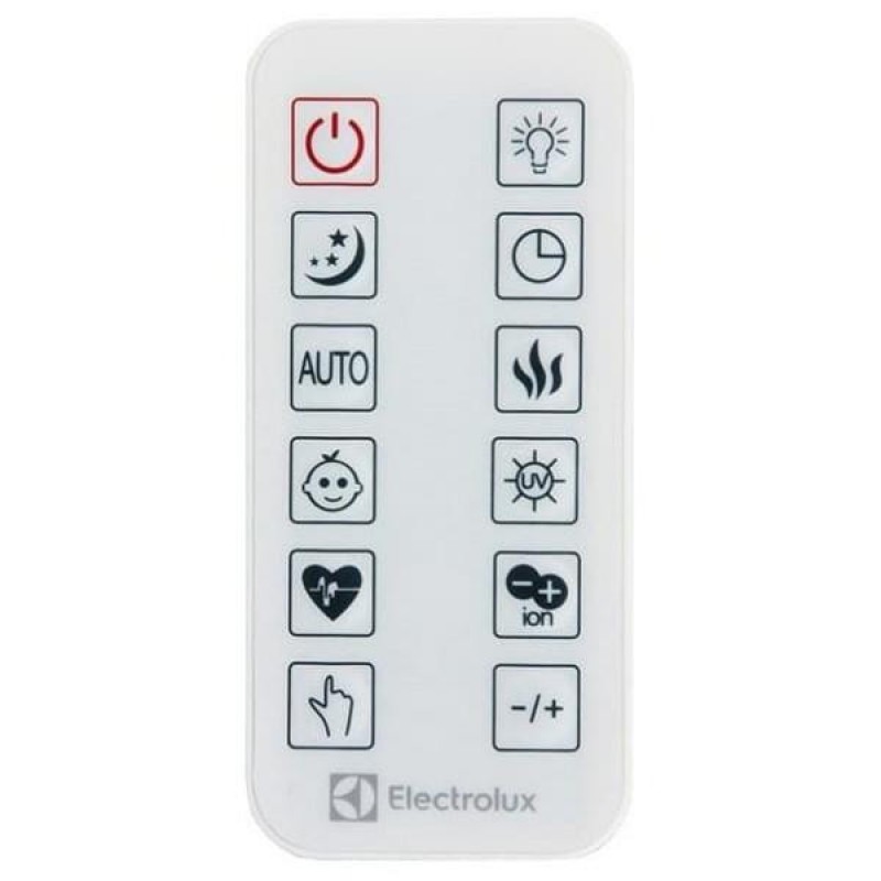 Зволожувач повітря Electrolux EHU-3715D