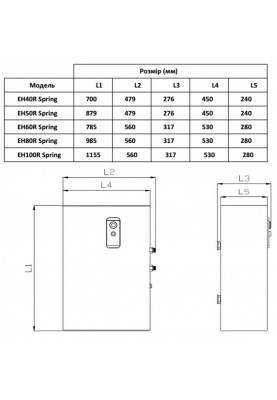Водонагрівач (бойлер) електричний накопичувальний Willer EH100R Spring