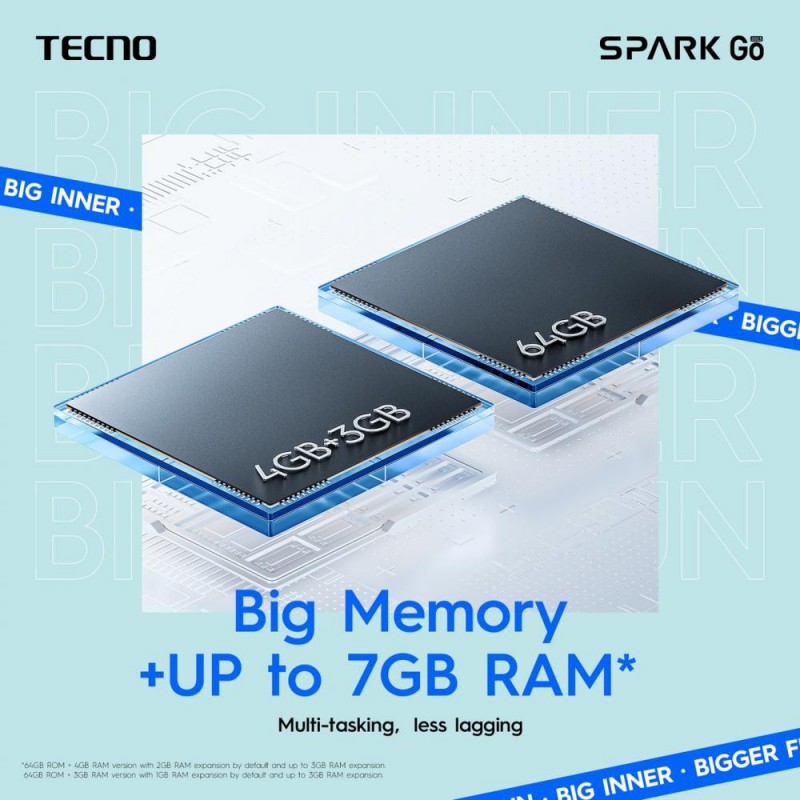 Смартфон Tecno Spark Go 2023 BF7 4/64GB Endless Black (4895180793011)