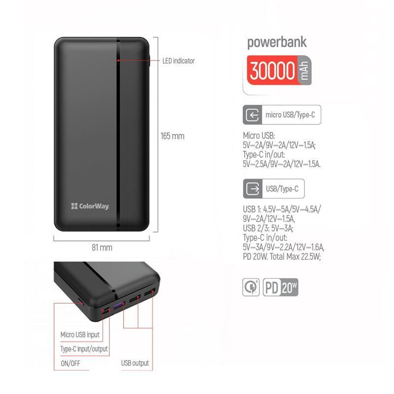Зовнішній акумулятор (павербанк) ColorWay 30000 mAh High-power Black (CW-PB300LPA3BK-PD)