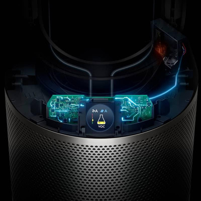 Очисник повітря Dyson Purifier Humidify+Cool Autoreact PH3A
