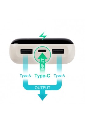 Зовнішній акумулятор (павербанк) Silicon Power GS28 20000mAh Input 5V/2A Micro-USB/Type-C Output 2*USB-A White (SP20KMAPBKGS280W)