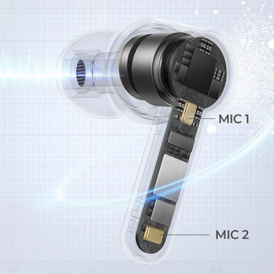 Навушники TWS SoundPEATS Q Black