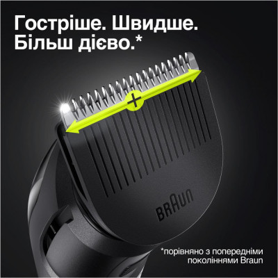 Машинка для стрижки Braun MGK3320