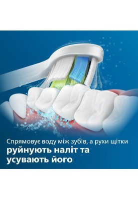 Насадка для електричної щітки Philips Sonicare C2 Optimal Plaque Defence HX9022/10