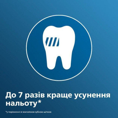 Насадка для електричної щітки Philips Sonicare C2 Optimal Plaque Defence HX9024/10