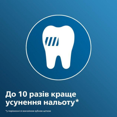 Насадка для електричної щітки Philips Sonicare C3 Premium Plaque Defence HX9042/33