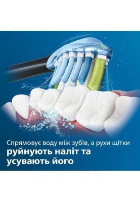 Насадка для електричної щітки Philips Sonicare C3 Premium Plaque Defence HX9042/33