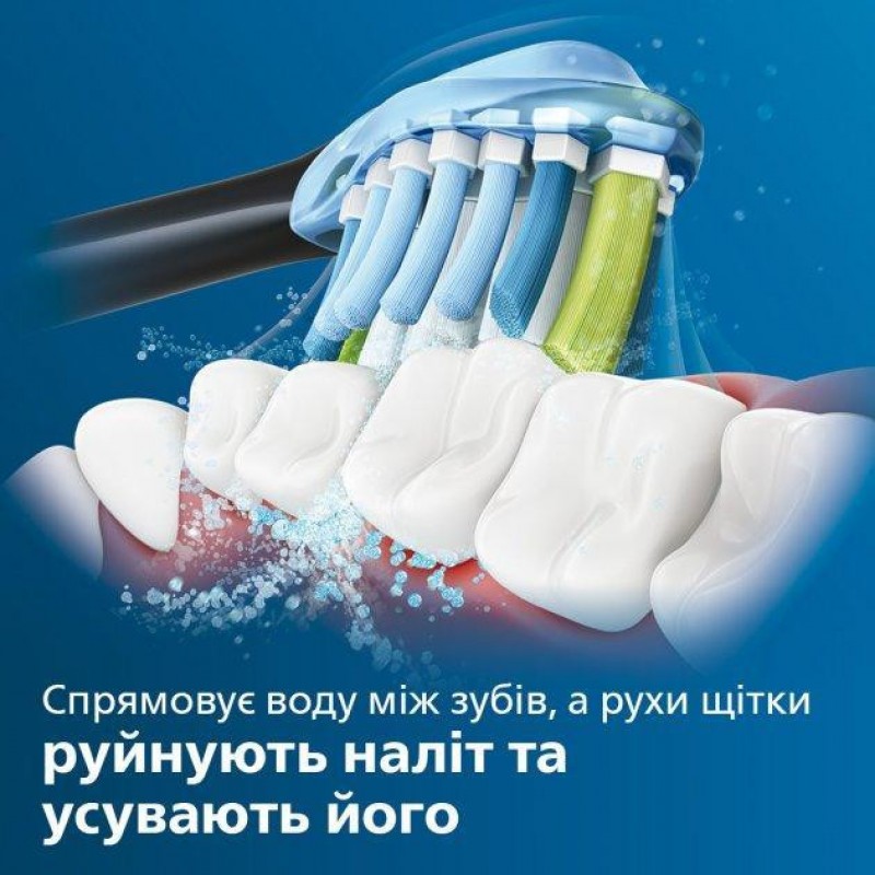 Насадка для електричної щітки Philips Sonicare C3 Premium Plaque Defence HX9042/33