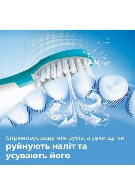 Насадка для електричної щітки Philips Sonicare For Kids HX6042/33