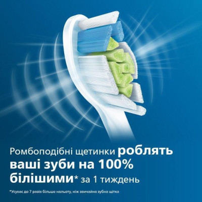 Насадка для електричної щітки Philips Sonicare W Optimal White HX6062/10