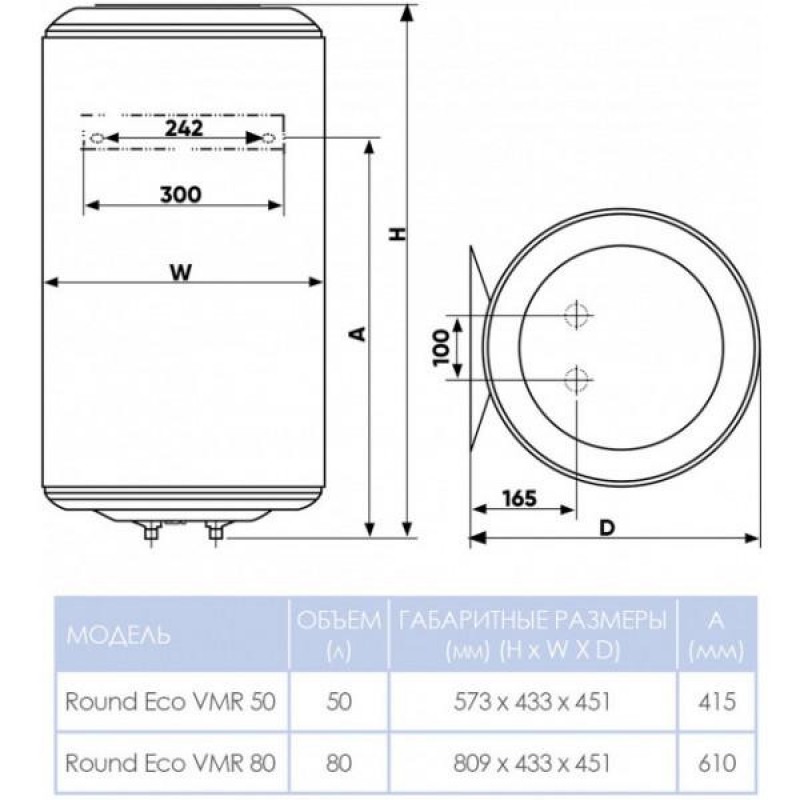 Водонагрівач (бойлер) електричний накопичувальний Atlantic ROUND Eco VMR 50 (1200W) (941290)