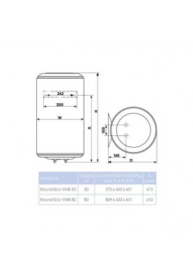 Водонагрівач (бойлер) електричний накопичувальний Atlantic ROUND Eco VMR 80 (1200W) (951276)