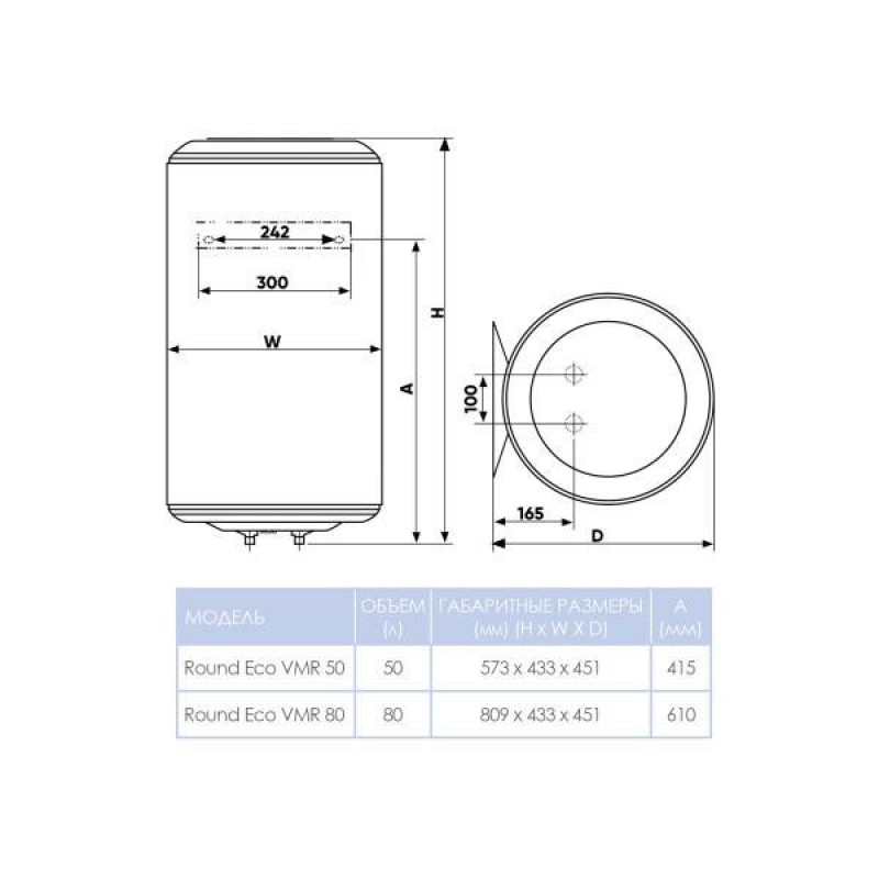 Водонагрівач (бойлер) електричний накопичувальний Atlantic ROUND Eco VMR 80 (1200W) (951276)