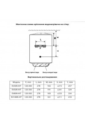 Водонагрівач (бойлер) електричний накопичувальний Willer EV100R-HIT