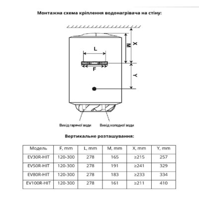 Водонагрівач (бойлер) електричний накопичувальний Willer EV80R-HIT