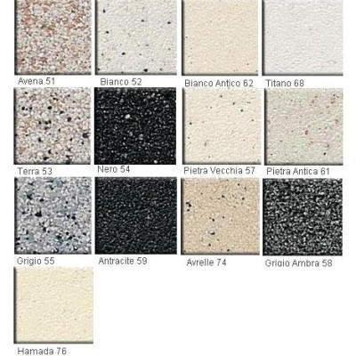 Кухонна мийка Elleci Ego 475 bianco antico 62