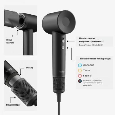 Фен Laifen Swift Special Matte Black