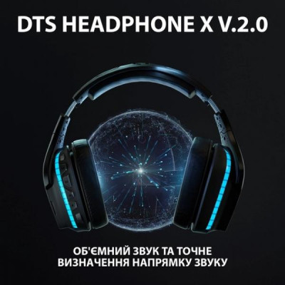 Комп'ютерна гарнітура Logitech G635 (981-000750)