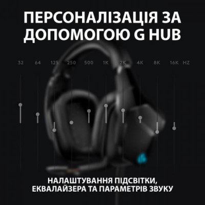 Комп'ютерна гарнітура Logitech G635 (981-000750)