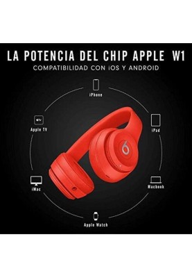 Навушники з мікрофоном Beats by Dr. Dre Solo3 Wireless PRODUCT RED (MP162) (MX472LL/A)