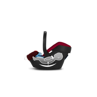 Автокрісло Cybex Aton Silver Rumba Red