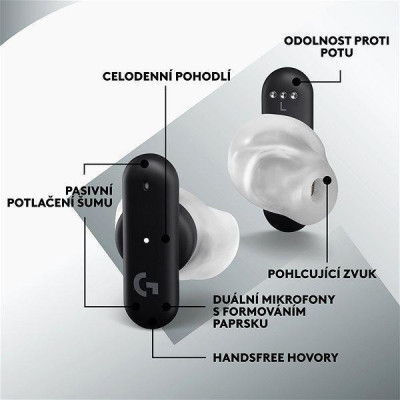 Навушники TWS Logitech FITS Black (985-001182)