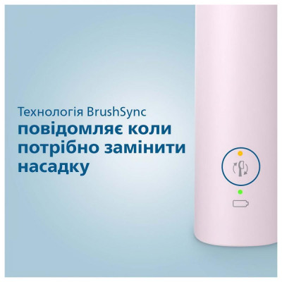 Електрична щітка Philips Sonicare 3100 series HX3671/11