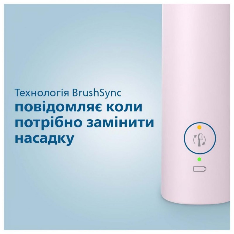 Електрична щітка Philips Sonicare 3100 series HX3671/11