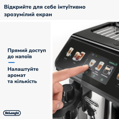 Кавомашина автоматична Delonghi Eletta Explore ECAM 450.86.T