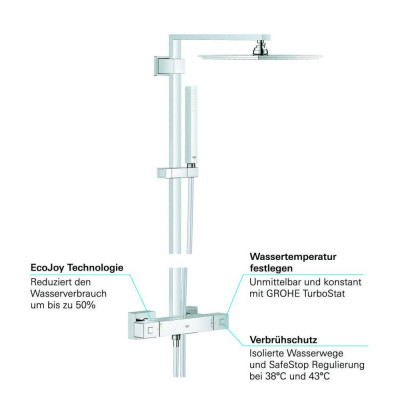Душова система GROHE Euphoria Cube XXL System 230 26087000