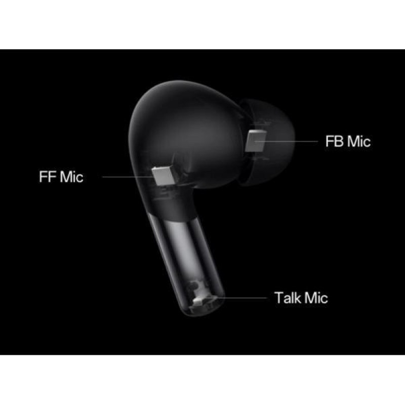 Навушники TWS OnePlus Buds Pro 2R Obsidian Black