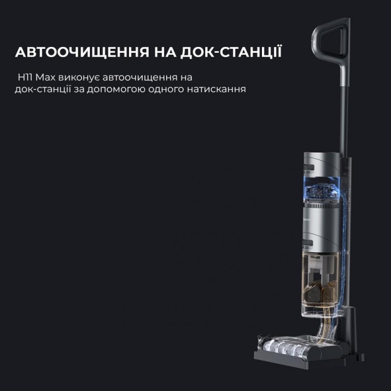 Миючий пилосос Dreame Wet&Dry Vacuum Cleaner H11 Max (VWV8)