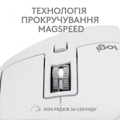 Миша Logitech MX Master 3S для Mac Pale Grey (910-006572)