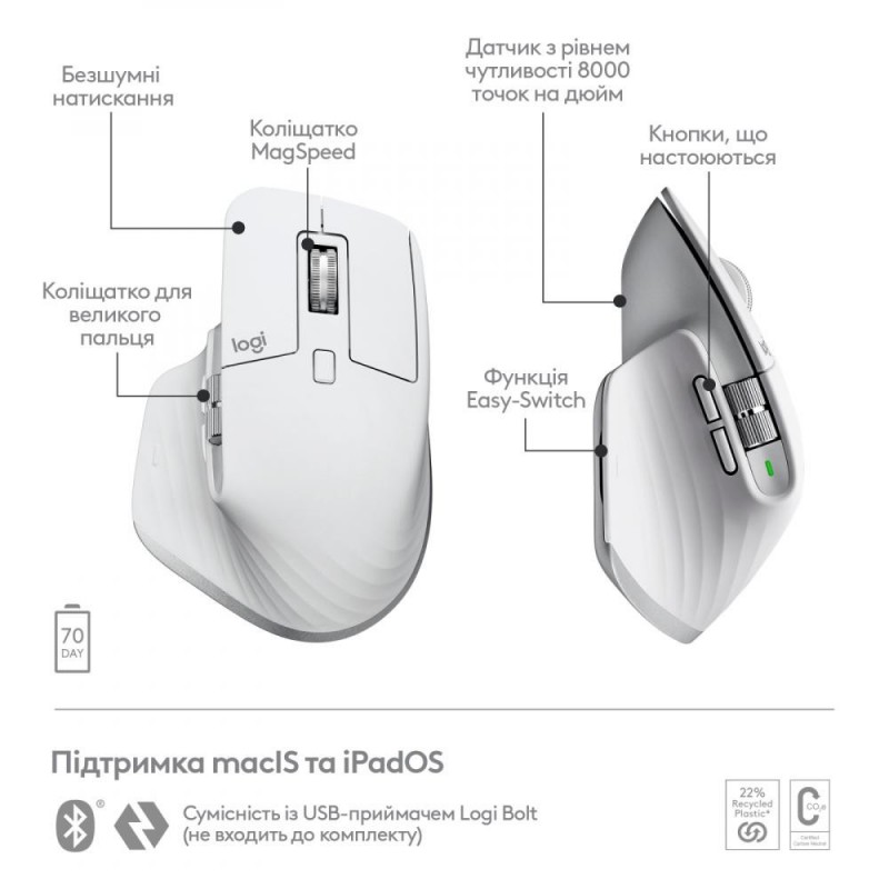 Миша Logitech MX Master 3S для Mac Pale Grey (910-006572)